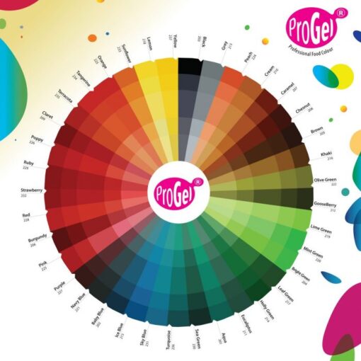 Colorant Alimentar Concentrat - CREAM / Cremă - ProGel -Rainbow Dust